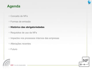 Agenda Conceito de NFe  Formas de emissão Histórico das obrigatoriedades Requisitos de uso da NFe Impactos nos processos internos das empresas Alterações recentes Futuro 