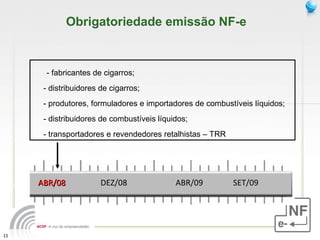 Obrigatoriedade emissão NF-e - fabricantes de cigarros; - distribuidores de cigarros; - produtores, formuladores e importadores de combustíveis líquidos; - distribuidores de combustíveis líquidos; - transportadores e revendedores retalhistas – TRR ABR/08 DEZ/08 ABR/09 SET/09 