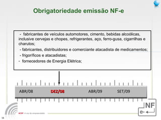 -  fabricantes de veículos automotores, cimento, bebidas alcoólicas, inclusive cervejas e chopes, refrigerantes, aço, ferro-gusa, cigarrilhas e charutos; - fabricantes, distribuidores e comerciante atacadista de medicamentos;  - frigoríficos e atacadistas; fornecedores de Energia Elétrica; Obrigatoriedade emissão NF-e ABR/08 DEZ/08 ABR/09 SET/09 