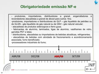 - produtores, importadores, distribuidores a granel, engarrafadores e revendedores atacadistas a granel de álcool para outros  fins; produtores, importadores e distribuidores de GLP – gás liquefeito de petróleo ou de GLGN - gás liquefeito de gás natural ou de GNV - gás natural veicular; atacadistas de produtos siderúrgicos e ferro gusa; fabricantes de alumínio, laminados, ligas de alumínio, vasilhames de vidro, garrafas PET e latas; distribuidores, atacadistas ou importadores de bebidas alcoólicas, refrigerantes;  atacadistas de bebidas com atividade de fracionamento e acondicionamento associada, fumo beneficiado; processadores industriais do fumo; Obrigatoriedade emissão NF-e ABR/08 DEZ/08 ABR/09 SET/09 