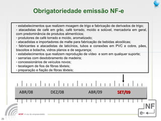 estabelecimentos que realizem moagem de trigo e fabricação de derivados de trigo; atacadistas de café em grão, café torrado, moído e solúvel, mercadoria em geral, com predominância de produtos alimentícios; produtores de café torrado e moído, aromatizado; atacadistas e importadores de malte para fabricação de bebidas alcoólicas;  fabricantes e atacadistas de laticínios, tubos e conexões em PVC e cobre, pães, biscoitos e bolacha, vidros planos e de segurança; estabelecimentos que realizem reprodução de vídeo  e som em qualquer suporte; serrarias com desdobramento de madeira; concessionários de veículos novos; tecelagem de fios de fibras têxteis; preparação e fiação de fibras têxteis; Obrigatoriedade emissão NF-e ABR/08 DEZ/08 ABR/09 SET/09 