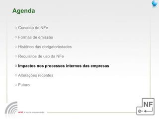 Agenda Conceito de NFe  Formas de emissão Histórico das obrigatoriedades Requisitos de uso da NFe Impactos nos processos internos das empresas Alterações recentes Futuro 