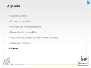 Agenda Conceito de NFe  Formas de emissão Histórico das obrigatoriedades Requisitos de uso da NFe Impactos nos processos internos das empresas Alterações recentes Futuro 