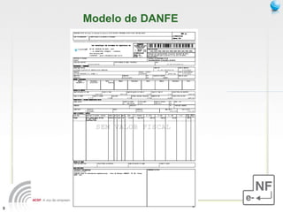 Modelo de DANFE 