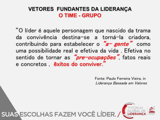 VETORES FUNDANTES DA LIDERANÇA 
O TIME - GRUPO 
“O líder é aquele personagem que nascido da trama 
da convivência destina-se a torná-la criadora, 
contribuindo para estabelecer o “a- gente” como 
uma possibilidade real e efetiva da vida . Efetiva no 
sentido de tornar as “pre-ocupações”, fatos reais 
e concretos , êxitos do conviver.” 
Fonte: Paulo Ferreira Vieira, in 
Liderança Baseada em Valores 
 