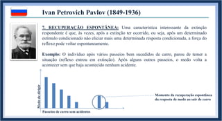 Ivan Petrovich Pavlov (1849-1936)
7. RECUPERAÇÃO ESPONTÂNEA: Uma característica interessante da extinção
respondente é que, às vezes, após a extinção ter ocorrido, ou seja, após um determinado
estímulo condicionado não eliciar mais uma determinada resposta condicionada, a força do
reflexo pode voltar espontaneamente.
Exemplo: O indivíduo após vários passeios bem sucedidos de carro, parou de temer a
situação (reflexo entrou em extinção). Após alguns outros passeios, o medo volta a
acontecer sem que haja acontecido nenhum acidente.
Medodedirigir
Passeios de carro sem acidentes
Momento da recuperação espontânea
da resposta de medo ao sair de carro
 