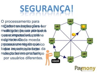 Cada transação, para ser
validada, passa por todos
os computadores online
da rede. Cada moeda
possui um registro único
que impede que seja
usada ao mesmo tempo
por usuários diferentes.
O processamento para
registrar as transações é
muito grande, um ataque é
quase impossível, pois
exigiria mais
processamento do que
todos os computadores da
rede poderiam produzir.
 
