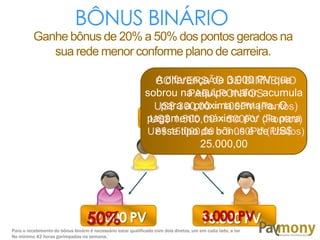 BÔNUS BINÁRIO
Ganhe bônus de 20% a 50% dos pontos gerados na
sua rede menor conforme plano de carreira.
VOCÊ
12.000 PV 15.000 PV50%
6.000 PV
3.000 PV
A diferença de 3.000 PV que
sobrou na equipe maior, acumula
para a próxima semana. O
pagamento máximo por dia para
esse tipo de bônus é de US$
25.000,00
CONVERSÃO DE DINHEIRO
PARA PONTOS
US$ 300,00 = 100PV (Pontos)
US$ 1.500,00 = 500PV (Pontos)
US$ 15.000,00 = 5.000PV (Pontos)
Para o recebimento do bônus binário é necessário estar qualificado com dois diretos, um em cada lado, e ter
No mínimo 42 horas garimpadas na semana.
 