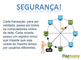 Cada transação, para ser
validada, passa por todos
os computadores online
da rede. Cada moeda
possui um registro único
que impede que seja
usada ao mesmo tempo
por usuários diferentes.
 