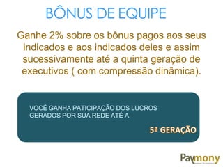 BÔNUS DE EQUIPE
Ganhe 2% sobre os bônus pagos aos seus
indicados e aos indicados deles e assim
sucessivamente até a quinta geração de
executivos ( com compressão dinâmica).
VOCÊ GANHA PATICIPAÇÃO DOS LUCROS
GERADOS POR SUA REDE ATÉ A
 