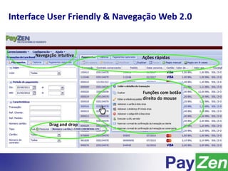 Interface User Friendly & Navegação Web 2.0
 