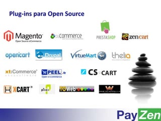 Plug-ins para Open Source
 