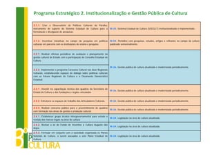 Programa Estratégico 2. Institucionalização e Gestão Pública de Cultura

2.1.1. Criar o Observatório de Políticas Culturais da Paraíba,
instrumento de suporte do Sistema Estadual de Cultura para a            M-25. Sistema Estadual de Cultura (SISCULT) institucionalizado e implementado.
formulação e divulgação de pesquisas.


2.1.2. Incentivar iniciativas no campo da pesquisa em políticas M-04. Periódico com pesquisas, estudos, artigos e reflexões no campo da cultura
culturais em parceria com as instituições de ensino e pesquisa. publicado semestralmente.



2.2.1. Realizar oficinas periódicas de avaliação e planejamento da
gestão cultural do Estado com a participação do Conselho Estadual de
Cultura.

                                                                        M-26. Gestão pública de cultura atualizada e modernizada periodicamente.
2.2.2. Implementar o programa Caravana Cultural nas doze Regionais
Culturais, estabelecendo espaços de diálogo sobre políticas culturais
com os Fóruns Regionais de Cultura e o Orçamento Democrático
Estadual.


2.3.1. Investir na capacitação técnica dos quadros da Secretaria de
                                                                        M-26. Gestão pública de cultura atualizada e modernizada periodicamente.
Estado da Cultura e das fundações e órgãos vinculados.


2.3.2. Estruturar os espaços de trabalho dos Articuladores Culturais.   M-26. Gestão pública de cultura atualizada e modernizada periodicamente.

2.3.3. Realizar concurso público para o preenchimento de quadros
                                                                        M-26. Gestão pública de cultura atualizada e modernizada periodicamente.
com formação nas áreas de gestão e produção cultural.

2.4.1. Estabelecer grupo técnico intergovernamental para estudo e
                                                                        M-24. Legislação na área de cultura atualizada.
revisão dos marcos legais na área de cultura.

2.4.2. Revisar a lei do Fundo de Incentivo à Cultura Augusto dos
                                                                        M-24. Legislação na área de cultura atualizada.
Anjos.
2.4.3. Formular em conjunto com a sociedade organizada os Planos
Setoriais de Cultura, a serem anexados a este Plano Estadual de         M-24. Legislação na área de cultura atualizada.
Cultura.
 