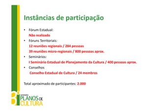 Instâncias de participação
•   Fórum Estadual:
    Não realizado
•   Fóruns Territoriais:
    12 reuniões regionais / 284 pessoas
    39 reuniões micro‐regionais / 800 pessoas aprox. 
•   Seminários: 
    I Seminário Estadual de Planejamento da Cultura / 400 pessoas aprox.
•   Conselhos
     Conselho Estadual de Cultura / 24 membros

Total aproximado de participantes: 2.000
 