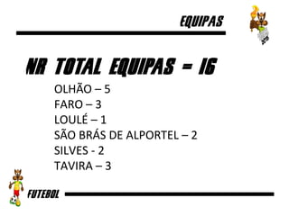 OLHÃO – 5
FARO – 3
LOULÉ – 1
SÃO BRÁS DE ALPORTEL – 2
SILVES - 2
TAVIRA – 3
 