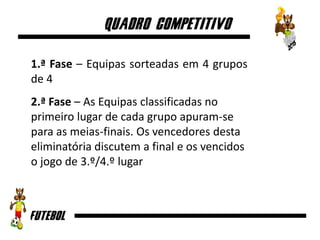 1.ª Fase – Equipas sorteadas em 4 grupos
de 4
2.ª Fase – As Equipas classificadas no
primeiro lugar de cada grupo apuram-se
para as meias-finais. Os vencedores desta
eliminatória discutem a final e os vencidos
o jogo de 3.º/4.º lugar
 
