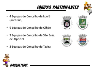 • 4 Equipas do Concelho de Loulé
(anfitrião)
• 6 Equipas do Concelho de Olhão
• 3 Equipas do Concelho de São Brás
de Alportel
• 3 Equipas do Concelho de Tavira
 