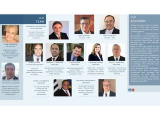 PBO - Prime Business Office 