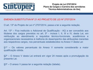 Projeto de Lei 2707/2014
Plano de Cargos e Carreira dos servidores
Técnico-Administrativos da Uerj
EMENDA SUBSTITUTIVA Nº 21 AO PROJETO DE LEI Nº 2707/2014
O art. 13º do Projeto de Lei nº 2707/2014, passa a ter a seguinte redação.
Art. 13º – Fica instituído o Adicional de Qualificação - AQ a ser concedido aos
titulares dos cargos previstos no art. 5º - incisos I, II, III e IV, desta Lei, em
retribuição ao atendimento a requisitos técnico-funcionais, acadêmicos e
organizacionais necessários à melhoria do desempenho das atribuições inerentes
aos respectivos cargos, nos percentuais estabelecidos no Anexo V desta Lei:
§1º – Os valores percentuais do Anexo V somente considerarão a maior
qualificação obtida.
§2º – O Anexo V desta Lei entrará em vigor 24 meses após a promulgação da
presente Lei.
§3º – O anexo V passa ter a seguinte redação (tabela).
 