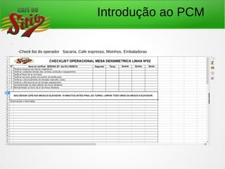 Introdução ao PCM
.
-Check list do operador Sacaria, Cafe expresso, Moinhos, Embaladoras
 