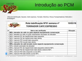 Introdução ao PCM
.
-Rota de lubrificação; Sacaria. Cafe expresso. Torrador, Moinhos, Rosca Transportadoras Helicoide e
Embalagem
,
 
