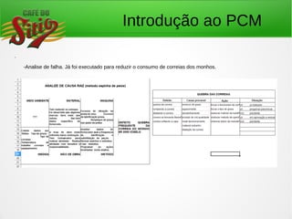 Introdução ao PCM
.
-Analise de falha. Já foi executado para reduzir o consumo de correias dos monhos.
 
