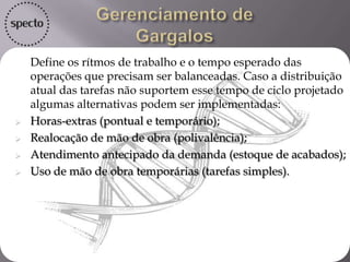  Programação para Frente (forward)
Datas
Prometidas
Parte da data mais
cedo possível.
Acresce, para frente, a duração da atividade Define data de Término
Atividade A
Atividade B
Atividade C
Atividade D
Semana 1 Semana 2 Semana 3 Semana 4 Semana 5
B, C A D
1
Duração 3 semanas
2 Semanas
1 Semana
2 Semanas
“folga”
2
3
 