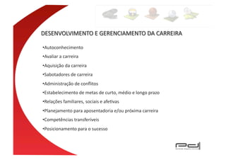 • Autoconhecimento	
  
• Avaliar	
  a	
  carreira	
  
• Aquisição	
  da	
  carreira	
  
• Sabotadores	
  de	
  carreira	
  
• Administração	
  de	
  conﬂitos	
  
• Estabelecimento	
  de	
  metas	
  de	
  curto,	
  médio	
  e	
  longo	
  prazo	
  
• Relações	
  familiares,	
  sociais	
  e	
  afeEvas	
  
• Planejamento	
  para	
  aposentadoria	
  e/ou	
  próxima	
  carreira	
  
• Competências	
  transferíveis	
  
• Posicionamento	
  para	
  o	
  sucesso	
  
 