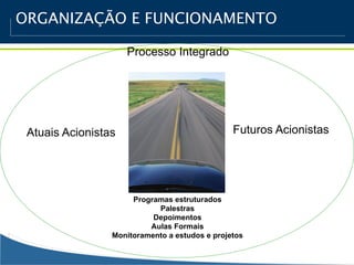 ORGANIZAÇÃO E FUNCIONAMENTO

                     Processo Integrado




 Atuais Acionistas                              Futuros Acionistas




                      Programas estruturados
                            Palestras
                           Depoimentos
                          Aulas Formais
                 Monitoramento a estudos e projetos
 
