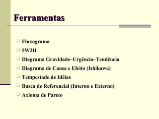 Ferramentas

 Fluxograma
 5W2H
 Diagrama Gravidade–Urgência–Tendência
 Diagrama de Causa e Efeito (Ishikawa)
 Tempestade de Idéias
 Busca de Referencial (Interno e Externo)
 Axioma de Pareto
 