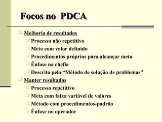 Focos no PDCA
 Melhoria de resultados
   Processo não repetitivo
   Meta com valor definido
   Procedimentos próprios para alcançar meta
   Ênfase na chefia
   Descrito pelo “Método de solução de problemas”
 Manter resultados
   Processo repetitivo
   Meta com faixa variável de valores
   Método com procedimentos-padrão
   Ênfase no operador
 