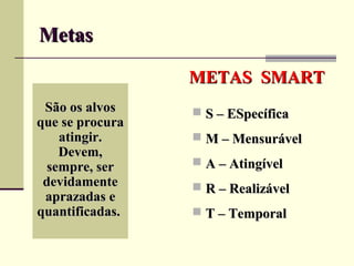 Metas

                 METAS SMART
 São os alvos     S – ESpecífica
que se procura
    atingir.      M – Mensurável
    Devem,
  sempre, ser     A – Atingível
 devidamente      R – Realizável
 aprazadas e
quantificadas.    T – Temporal
 
