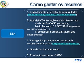 Como gastar os recursos
      1. Levantamento e seleção de necessidades
      (Rol de Materiais, Bens e/ou Serviços Prioritários)

      2. Aquisição/Contratação nos estritos termos
             a) da Lei 8.666/93 (Licitação);
             b) do Decreto nº 7.507/2011(Pagamento
      por meio eletrônico); e
              c) de demais normas aplicáveis aos
EEx   entes públicos

      3. Entrega dos produtos e/ou serviços às
      escolas beneficiárias (Comprovante de Benefícios)

      4. Guarda da Documentação

      5. Prestação de contas - SIGPC
 