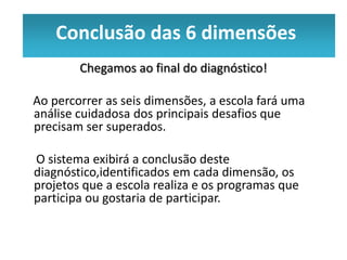 Conclusão das 6 dimensões
        Chegamos ao final do diagnóstico!

Ao percorrer as seis dimensões, a escola fará uma
análise cuidadosa dos principais desafios que
precisam ser superados.

O sistema exibirá a conclusão deste
diagnóstico,identificados em cada dimensão, os
projetos que a escola realiza e os programas que
participa ou gostaria de participar.
 