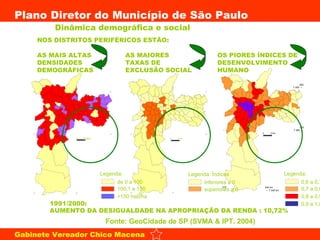 Dinâmica demográfica e social 1991/2000: AUMENTO DA DESIGUALDADE NA APROPRIAÇÃO DA RENDA : 10,72% Legenda: de 0 a 100 100,1 a 150 >150 hab/ha Fonte: GeoCidade de SP (SVMA & IPT, 2004) 0 5 Km inferiores a 0 superiores a 0 Legenda: Índices 0,6 a 0,7 0,7 a 0,8 0,8 a 0,9 0,9 a 1,0 Legenda: NOS DISTRITOS PERIFÉRICOS ESTÃO: AS MAIS ALTAS DENSIDADES DEMOGRÁFICAS AS MAIORES TAXAS DE EXCLUSÃO SOCIAL OS PIORES ÍNDICES DE DESENVOLVIMENTO HUMANO 0 5 Km 