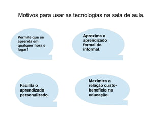 Motivos para usar as tecnologias na sala de aula.
Permite que se
aprenda em
qualquer hora e
lugar!
Aproxima o
aprendizado
formal do
informal.
Facilita o
aprendizado
personalizado.
Maximiza a
relação custo-
benefício na
educação.
 