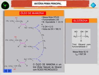 13 
ÓLEO DE MAMONA 
C 
6 
O 
O 
CH2 
CH2 
CH2 
O 
O 
6 
(CH2) 
CH3 CH CH2 
CH3 CH CH2 
5 
(CH2) 
C 
H 
H2C 
H 
C 
C 
C 
CH3 CH CH2 
H 
HO 
O 
O 
HO 
H 
C 
C 
H H2C 
(CH2) 
5 
(CH2) 
C 
6 
(CH2) 
5 
(CH2) 
H H2C 
HO 
C 
CH3 
N=C=O 
N=C=O 
O ÓLEO DE MAMONA é um 
triol (Éster Natural) de Glicerol 
com ÁCIDO RICINOLEICO: 
+ 
GLICERINA 
OH OH 
H 
HO 
H3C 
C CH3 
n n Isocianato com 
funcionalidade 2 
Triol: Glicerol com 
funcionalidade 3 
• Massa Molar 879,00 
• Funcionalidade 2,65 
• M. Equivalente = 331,70 
e 
• % OH = 5,13 
• Índice de OH = 169,13 
Massa Molar 92,10 
IOH =1827,36 
MATÉRIA PRIMA PRINCIPAL. 
 