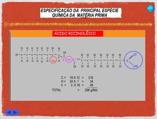 14 
ESPECIFICAÇÃO DA PRINCIPAL ESPÉCIE 
QUÍMICA DA MATÉRIA PRIMA 
ÁCIDO RICINOLÊICO 
H H H H H H H H 
AR 
H H 
C 
C 
H 
H 
C C 
H 
C 
H 
C 
H 
C 
C 
OH C C 
H H H H H H C C C C C C C 
C 
O 
OH 
H 
H 
H H H H H H H 
H 
H 
W. L. POLITO 
CONSULTORIA 
C = 18 X 12 = 216 
H = 34 X 1 = 34 
0 = 3 X 16 = 48 
TOTAL = 298 g/Mol 
 