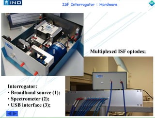 ISF Interrogator : Hardware 
Interrogator: 
• Broadband source (1); 
• Spectrometer (2); 
• USB interface (3); 
Multiplexed ISF optodes; 
3 
1 
2 
40 
42 
 