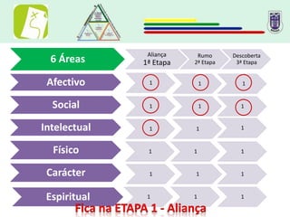 Ficana ETAPA 1 - Aliança