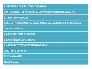 1. DEFINIÇÃO DE PROJECTO EDUCATIVO

2. INTERVENIENTES NA CONCRETIZAÇÃO DO PROJECTO EDUCATIVO

3. TEMA DO PROJECTO

4. OBJECTIVOS GERAIS PARA A CRIANÇA, PARA A FAMÍLIA E COMUNIDADE

5. METODOLOGIA

6. A CRECHE PARA A CRIANÇA

7. EXPERIÊNCIAS NA CRECHE

8. ÁREAS DO DESENVOLVIMENTO GLOBAL

9. ROTINA E DIA TIPO

10. PLANO ANUAL

11. AVALIAÇÃO
 