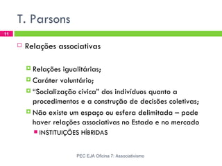 T. Parsons
11

        Relações associativas

          Relações  igualitárias;
          Caráter voluntário;

          “Socialização cívica” dos indivíduos quanto a
           procedimentos e a construção de decisões coletivas;
          Não existe um espaço ou esfera delimitada – pode
           haver relações associativas no Estado e no mercado
              INSTITUIÇÕES HÍBRIDAS


                          PEC EJA Oficina 7: Associativismo
 