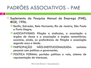 PADRÕES ASSOCIATIVOS - PME
28

        Suplemento da Pesquisa Mensal de Emprego (PME),
         IBGE, 1996.
          Recife, Salvador, Belo Horizonte, Rio de Janeiro, São Paulo
           e Porto Alegre;
          AAOCIATIVISMO: filiação a sindicatos, a associação a
           órgãos de classe e a associação a órgãos comunitários;
           examina, ainda, as preferências de filiação e associação
           segundo sexo e idade.
          PARTICIPAÇÃO        NÃO-INSTITUCIONALIZADA:         contatos
           pessoais com políticos e governantes.
          POLÍTICA FORMAL: partidos políticos e voto, sistema de
           representação de interesses.
                          PEC EJA Oficina 7: Associativismo
 