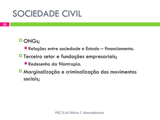 SOCIEDADE CIVIL
35




       ONGs;
           Relações entre sociedade e Estado – financiamento.
       Terceiro   setor e fundações empresariais;
           Redesenho da filantropia.
       Marginalização      e criminalização dos movimentos
        sociais;




                        PEC EJA Oficina 7: Associativismo
 
