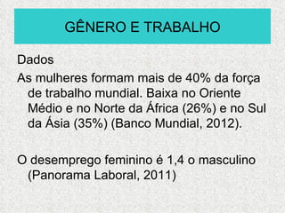GÊNERO E TRABALHO

Dados
As mulheres formam mais de 40% da força
 de trabalho mundial. Baixa no Oriente
 Médio e no Norte da África (26%) e no Sul
 da Ásia (35%) (Banco Mundial, 2012).

O desemprego feminino é 1,4 o masculino
 (Panorama Laboral, 2011)
 