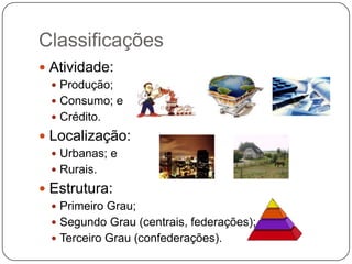 Classificações
 Atividade:
  Produção;
  Consumo; e
  Crédito.
 Localização:
  Urbanas; e
  Rurais.
 Estrutura:
  Primeiro Grau;
  Segundo Grau (centrais, federações); e
  Terceiro Grau (confederações).
 