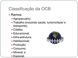 Classificação da OCB
 Ramos:
   Agropecuário;
   Trabalho (incluindo saúde, turismo/lazer e
    transporte);
   Crédito;
   Educacional;
   Infra-estrutura;
   Habitacional;
   Produção;
   Consumo;
   Mineral; e
   Especial.
 