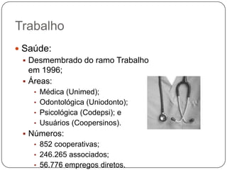 Trabalho
 Saúde:
   Desmembrado do ramo Trabalho
    em 1996;
   Áreas:
    • Médica (Unimed);
    • Odontológica (Uniodonto);
    • Psicológica (Codepsi); e
    • Usuários (Coopersinos).
  Números:
    • 852 cooperativas;
    • 246.265 associados;
    • 56.776 empregos diretos.
 