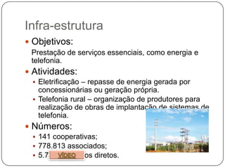 Infra-estrutura
 Objetivos:
 Prestação de serviços essenciais, como energia e
 telefonia.
 Atividades:
  Eletrificação – repasse de energia gerada por
   concessionárias ou geração própria.
  Telefonia rural – organização de produtores para
   realização de obras de implantação de sistemas de
   telefonia.
 Números:
  141 cooperativas;
  778.813 associados;
  5.775 empregos diretos.
 