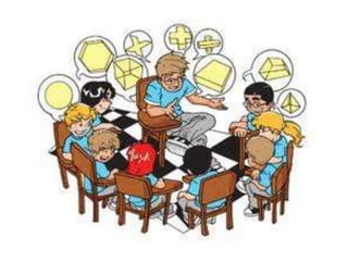 Apresentação pecha kucha